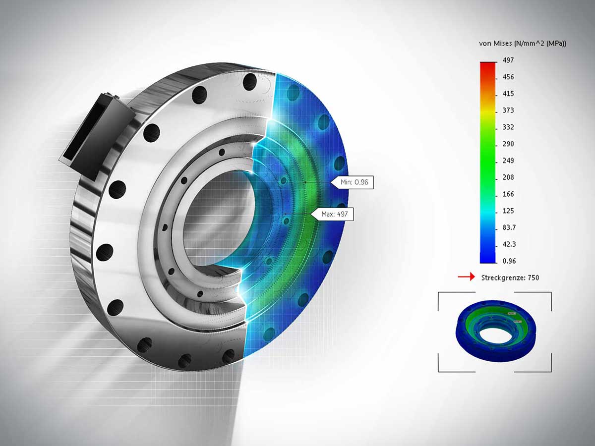 Sensoren Hersteller: Innovative Sensortechnologie Aus Erster Hand